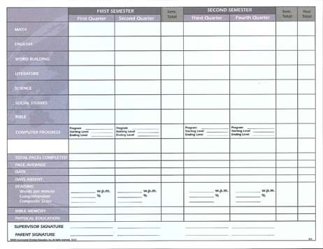 progress report cards from accelerated christian education ace goal chart